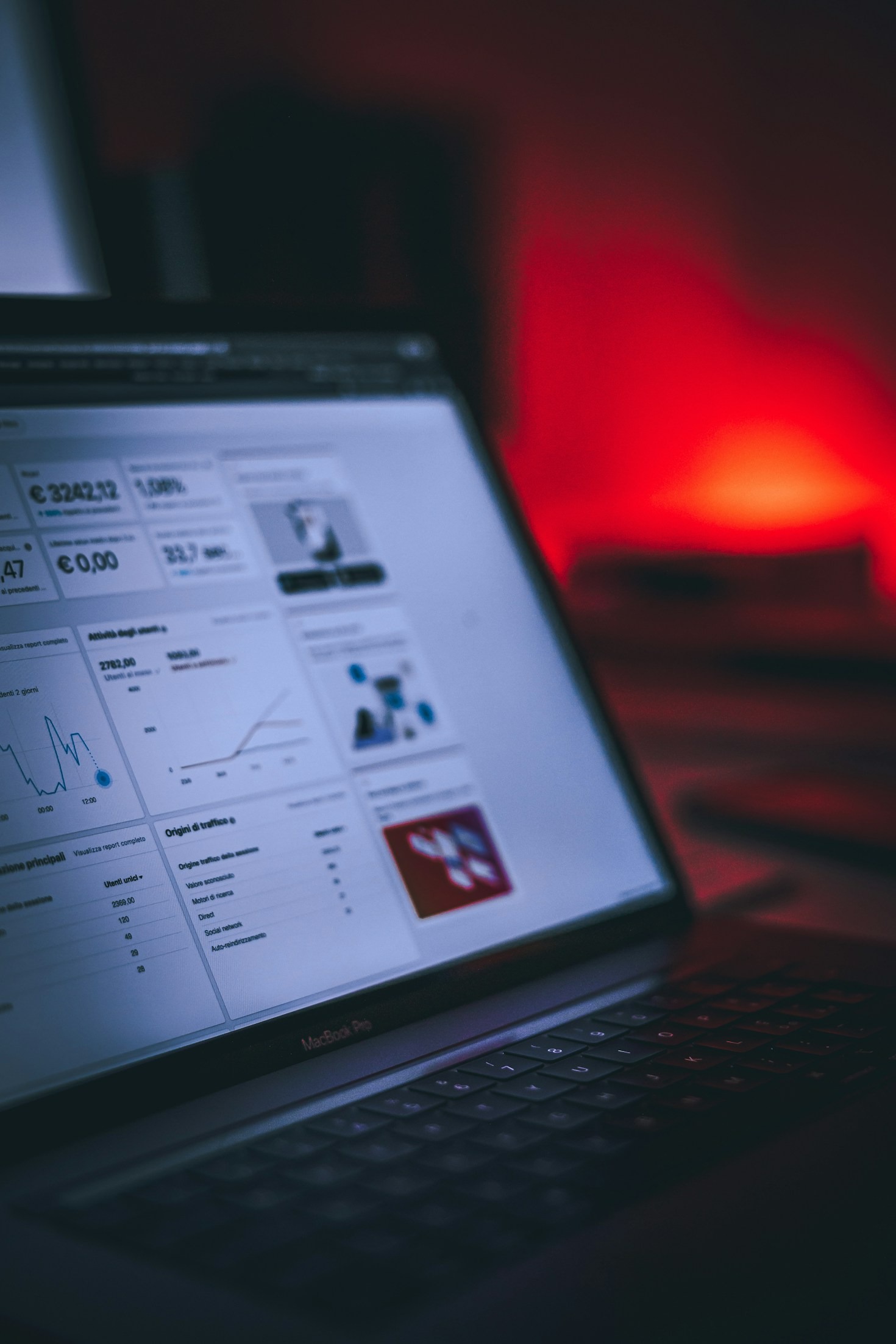 Crafting a Brand Identity That Stands Out